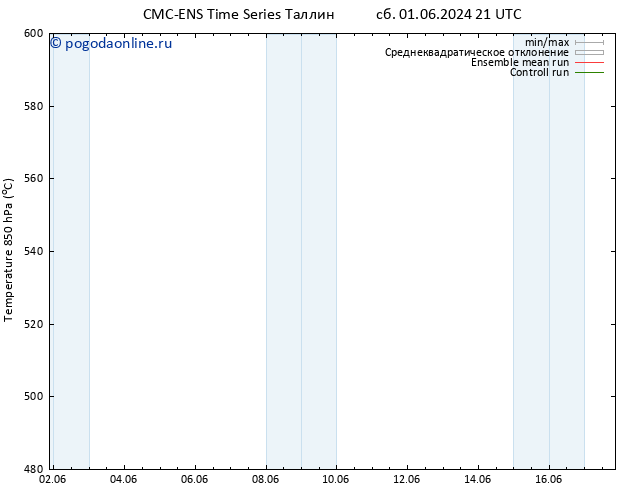 Height 500 гПа CMC TS Вс 09.06.2024 09 UTC