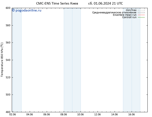 Height 500 гПа CMC TS пн 03.06.2024 21 UTC