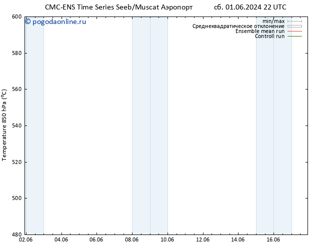 Height 500 гПа CMC TS пн 10.06.2024 22 UTC
