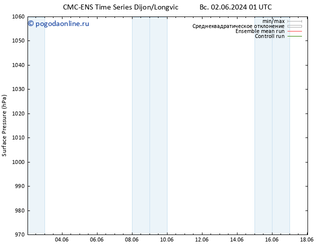 приземное давление CMC TS Вс 02.06.2024 13 UTC