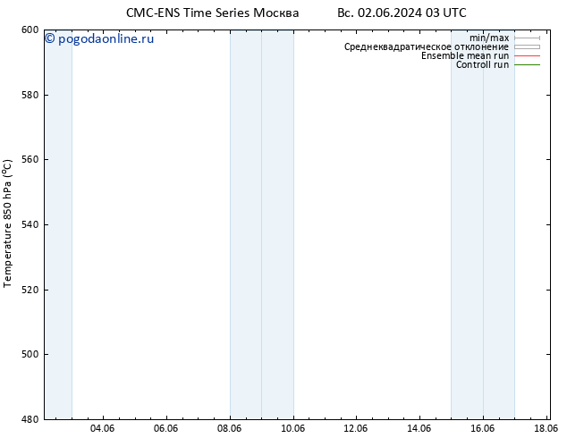 Height 500 гПа CMC TS Вс 02.06.2024 21 UTC