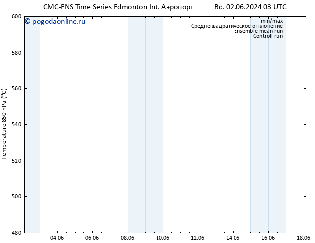 Height 500 гПа CMC TS ср 12.06.2024 03 UTC