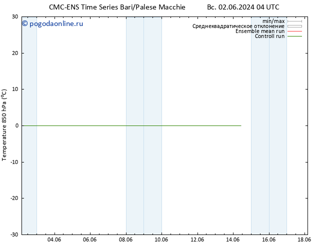 Temp. 850 гПа CMC TS вт 04.06.2024 04 UTC