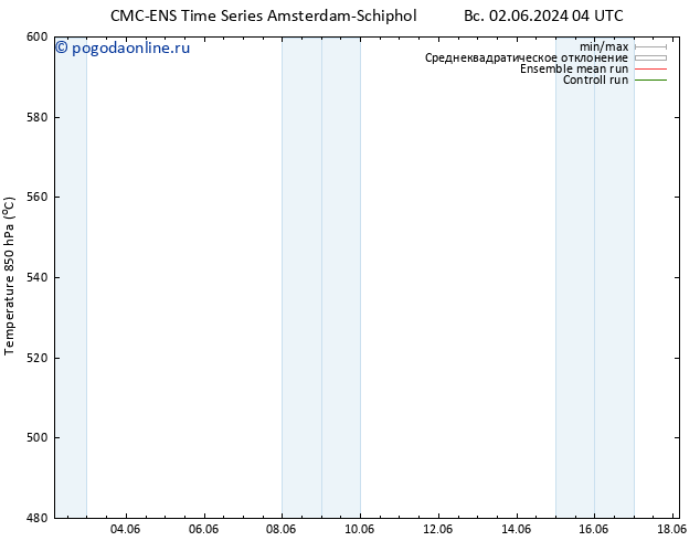 Height 500 гПа CMC TS чт 06.06.2024 04 UTC