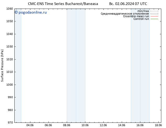 приземное давление CMC TS Вс 09.06.2024 19 UTC