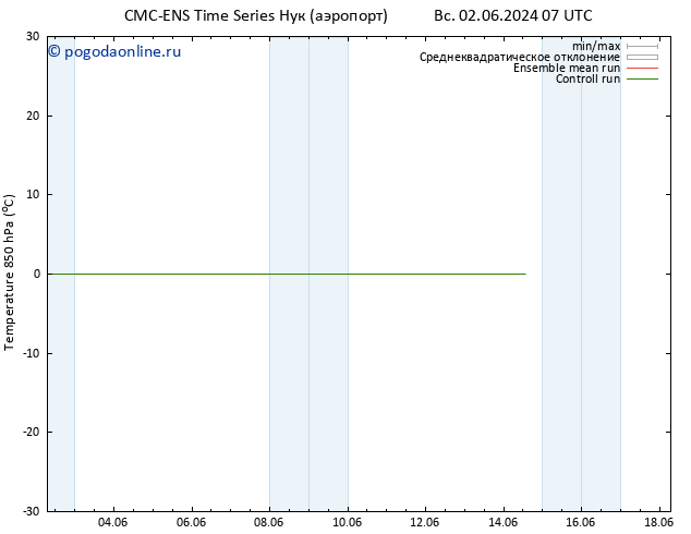 Temp. 850 гПа CMC TS вт 04.06.2024 07 UTC