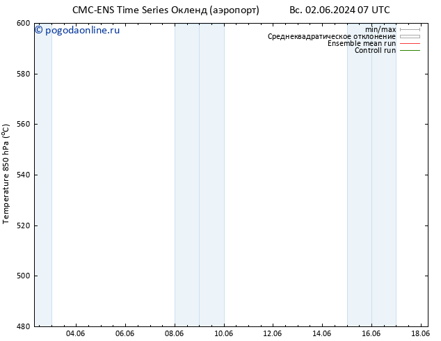 Height 500 гПа CMC TS Вс 02.06.2024 19 UTC