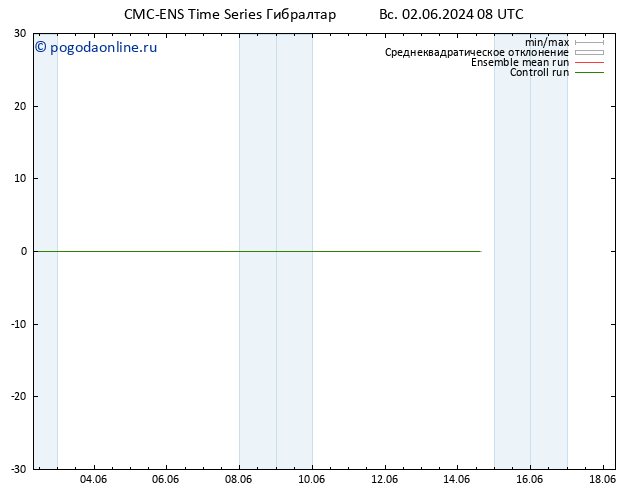 карта температуры CMC TS Вс 02.06.2024 08 UTC