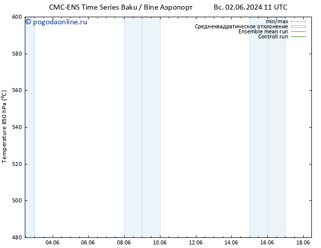 Height 500 гПа CMC TS ср 12.06.2024 23 UTC