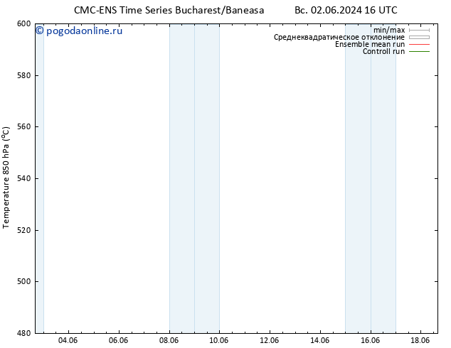Height 500 гПа CMC TS пн 03.06.2024 16 UTC