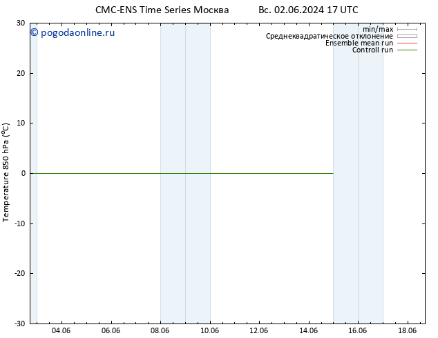 Temp. 850 гПа CMC TS пн 03.06.2024 23 UTC