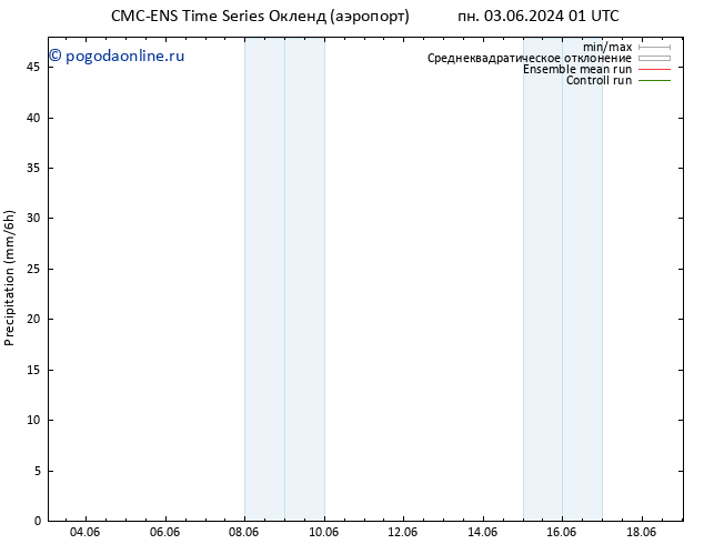 осадки CMC TS сб 15.06.2024 01 UTC
