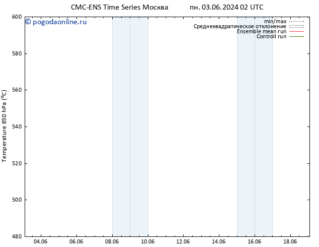 Height 500 гПа CMC TS чт 06.06.2024 14 UTC