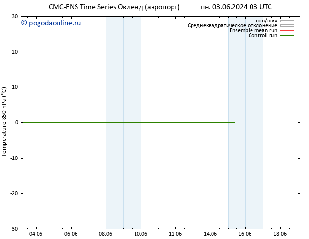 Temp. 850 гПа CMC TS сб 15.06.2024 03 UTC