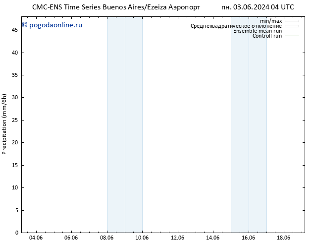 осадки CMC TS ср 12.06.2024 04 UTC