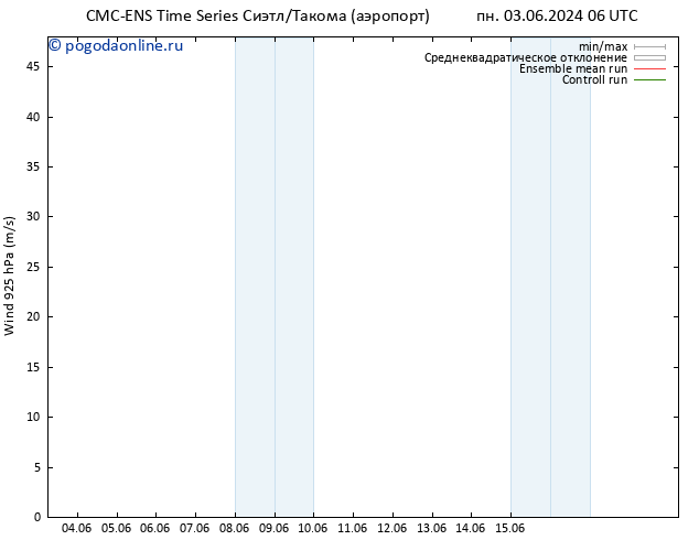 ветер 925 гПа CMC TS Вс 09.06.2024 12 UTC