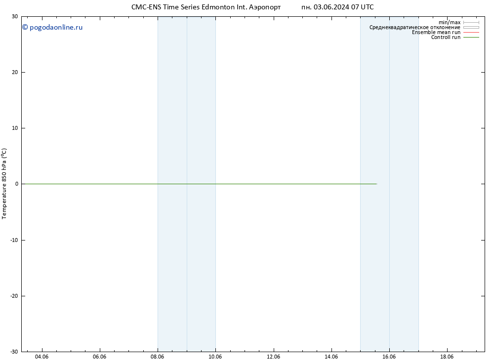 Temp. 850 гПа CMC TS ср 05.06.2024 19 UTC