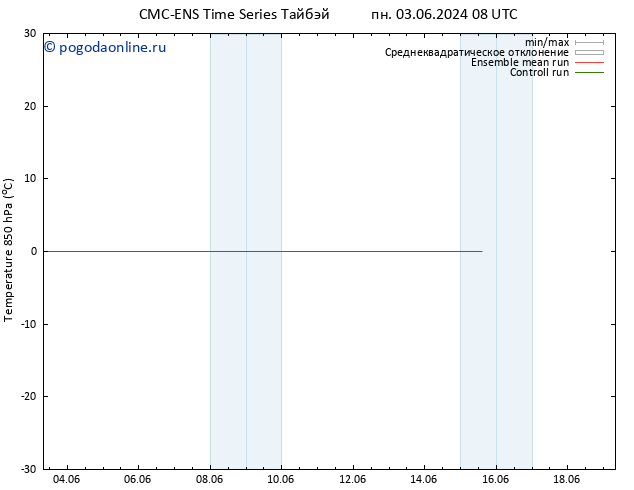 Temp. 850 гПа CMC TS вт 04.06.2024 20 UTC