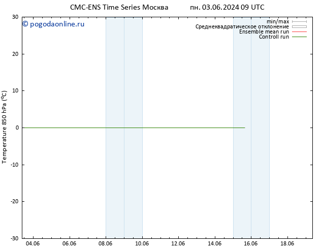 Temp. 850 гПа CMC TS ср 05.06.2024 15 UTC