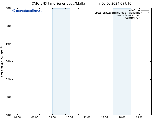 Height 500 гПа CMC TS чт 13.06.2024 09 UTC