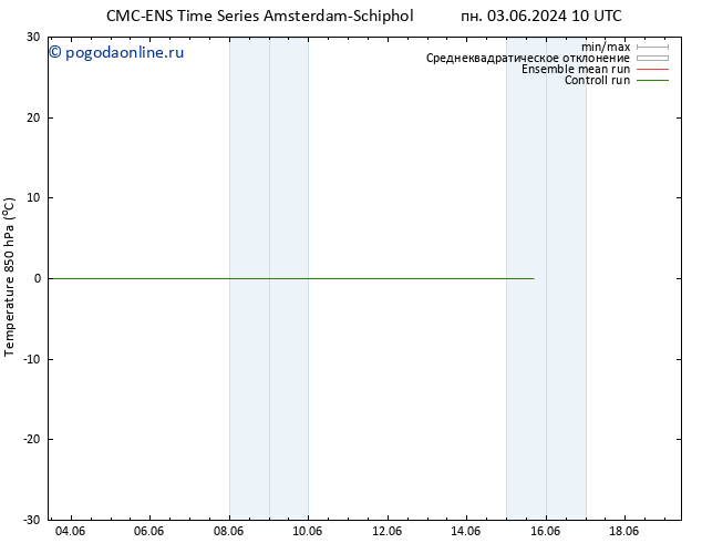 Temp. 850 гПа CMC TS пт 07.06.2024 22 UTC