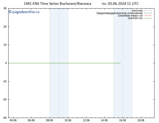 Height 500 гПа CMC TS вт 04.06.2024 11 UTC