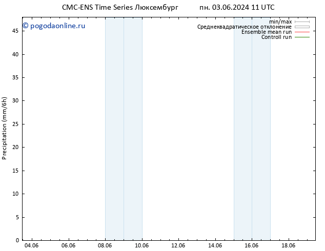 осадки CMC TS вт 04.06.2024 11 UTC