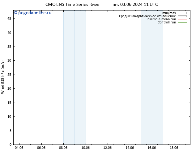 ветер 925 гПа CMC TS пт 07.06.2024 17 UTC