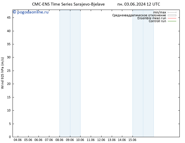 ветер 925 гПа CMC TS сб 15.06.2024 12 UTC