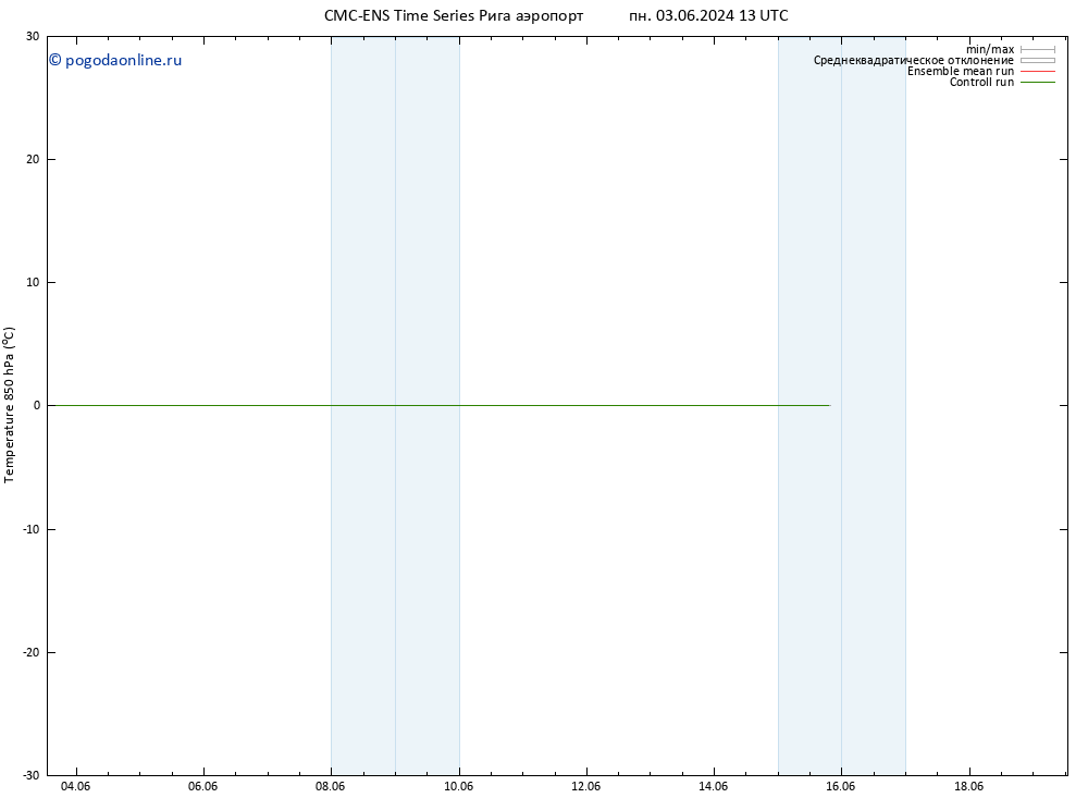 Temp. 850 гПа CMC TS пн 03.06.2024 13 UTC