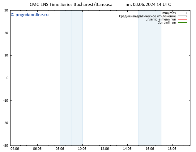 Height 500 гПа CMC TS пн 03.06.2024 20 UTC