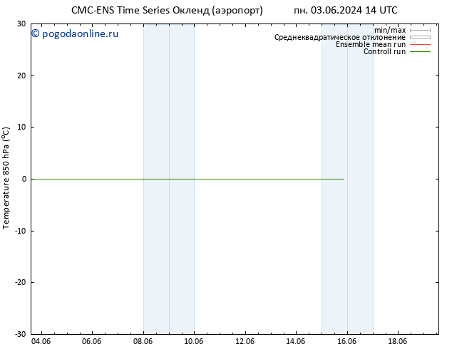 Temp. 850 гПа CMC TS пн 10.06.2024 20 UTC