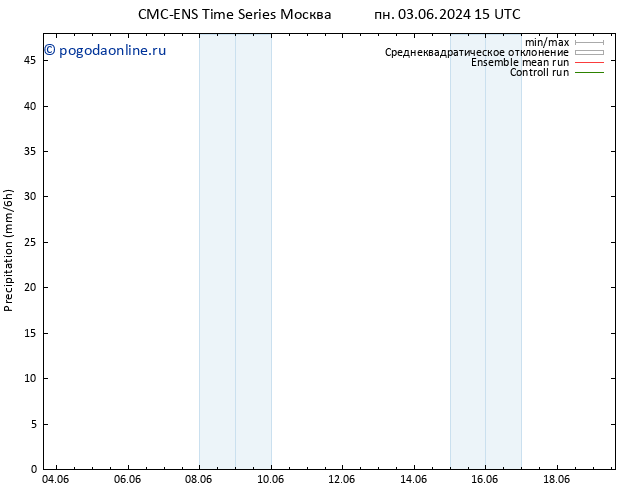 осадки CMC TS чт 06.06.2024 15 UTC