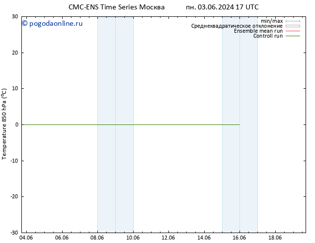 Temp. 850 гПа CMC TS сб 15.06.2024 23 UTC