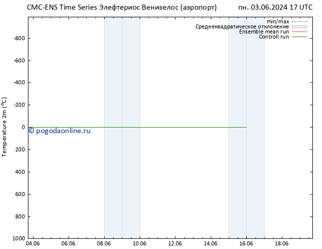 карта температуры CMC TS чт 06.06.2024 11 UTC