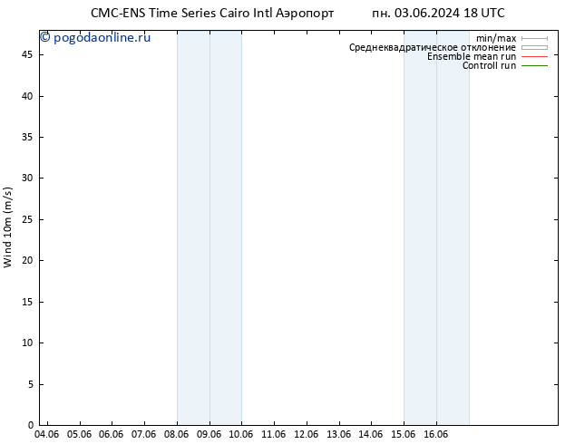 ветер 10 m CMC TS пт 07.06.2024 06 UTC