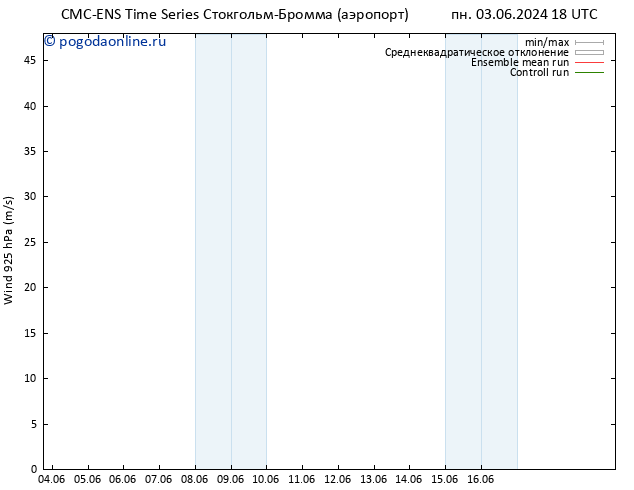 ветер 925 гПа CMC TS Вс 09.06.2024 12 UTC