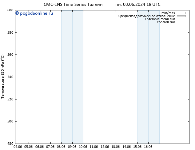 Height 500 гПа CMC TS Вс 16.06.2024 00 UTC