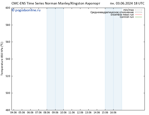 Height 500 гПа CMC TS вт 04.06.2024 00 UTC