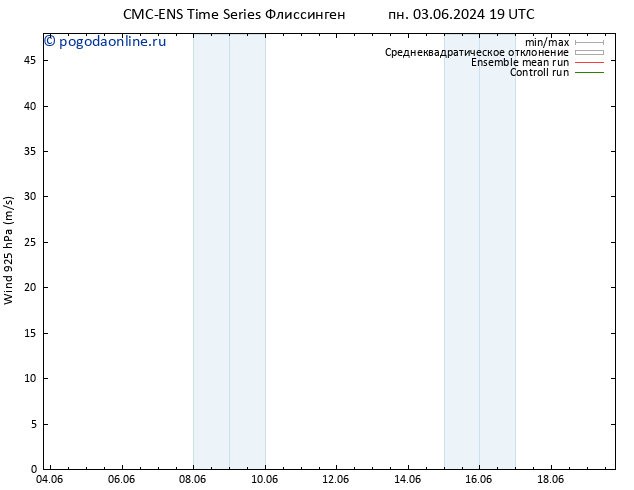 ветер 925 гПа CMC TS чт 13.06.2024 19 UTC