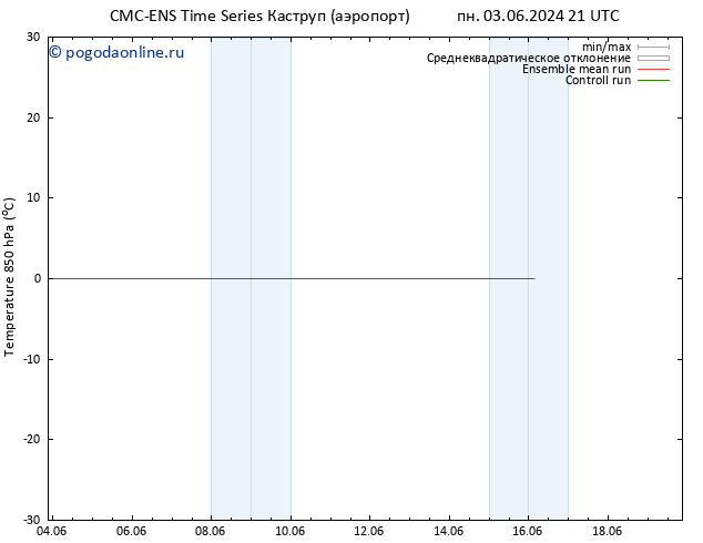 Temp. 850 гПа CMC TS вт 04.06.2024 15 UTC