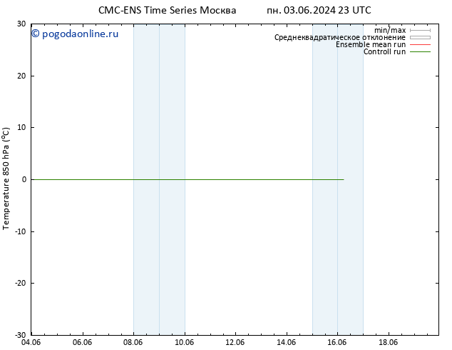 Temp. 850 гПа CMC TS вт 04.06.2024 23 UTC