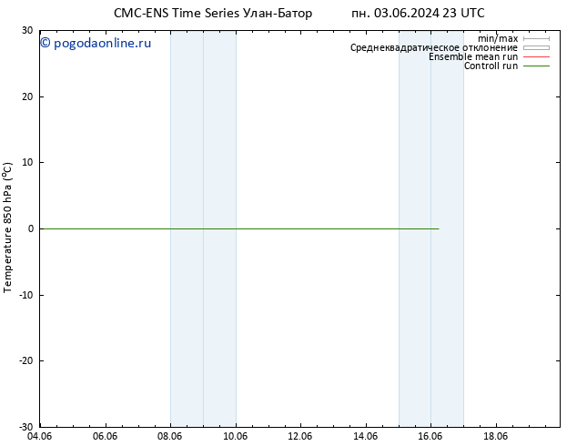 Temp. 850 гПа CMC TS Вс 16.06.2024 05 UTC