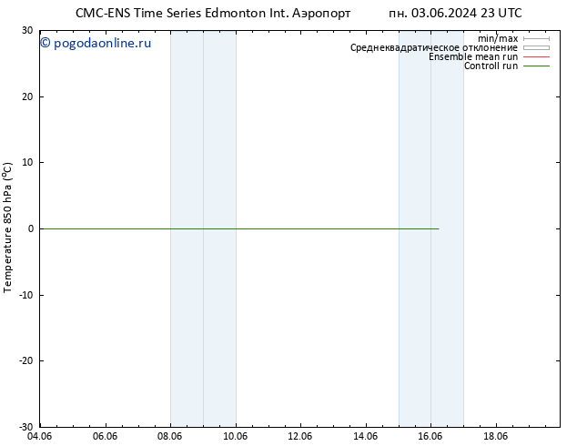 Temp. 850 гПа CMC TS чт 06.06.2024 23 UTC