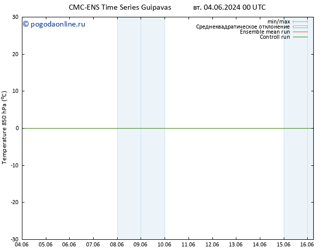 Temp. 850 гПа CMC TS вт 04.06.2024 18 UTC
