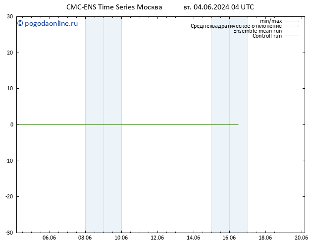 Height 500 гПа CMC TS пн 10.06.2024 22 UTC