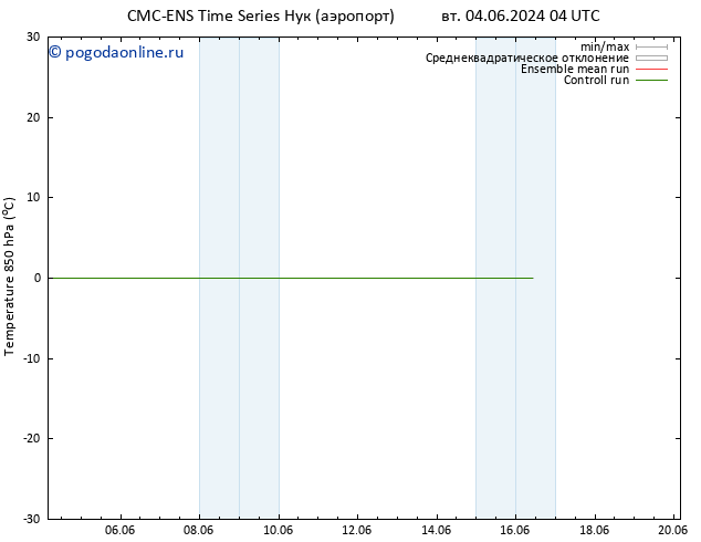 Temp. 850 гПа CMC TS ср 05.06.2024 04 UTC