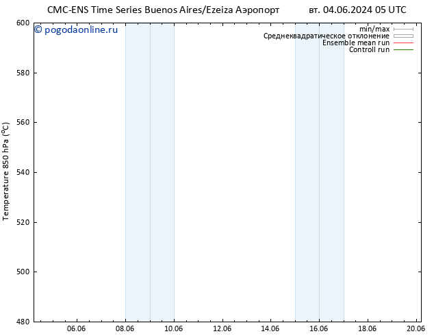 Height 500 гПа CMC TS пт 07.06.2024 17 UTC