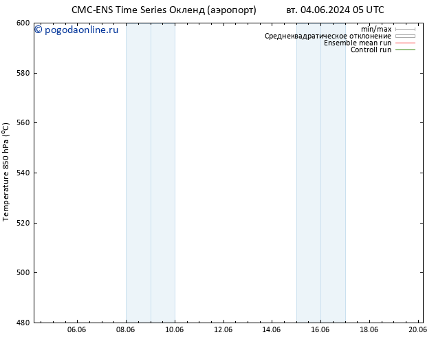 Height 500 гПа CMC TS чт 13.06.2024 17 UTC