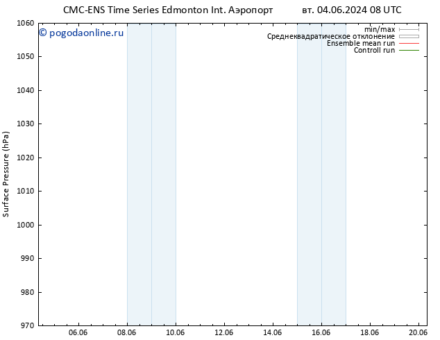 приземное давление CMC TS вт 11.06.2024 02 UTC